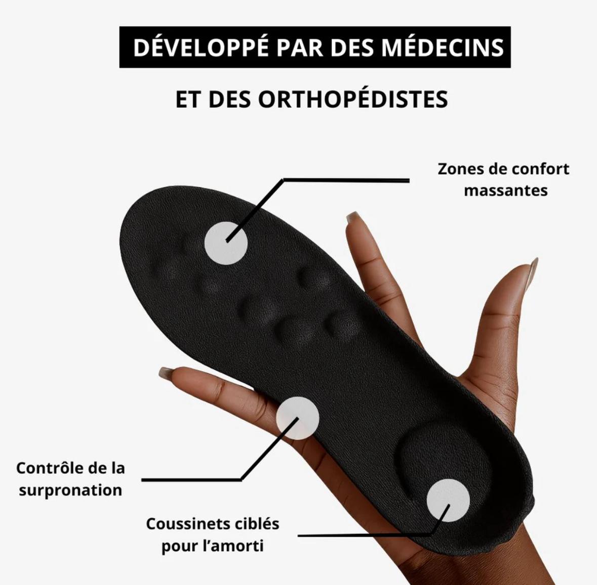 Anatomics ~ Foot Sole 4D